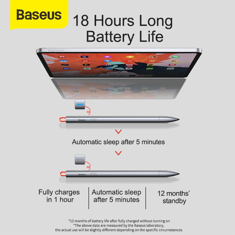 Стилус Baseus емкостный для iPad Pro 11 12,9 2020 9,7 2018 Air 3 10,2 2019 Mini 5 от AliExpress RU&CIS NEW