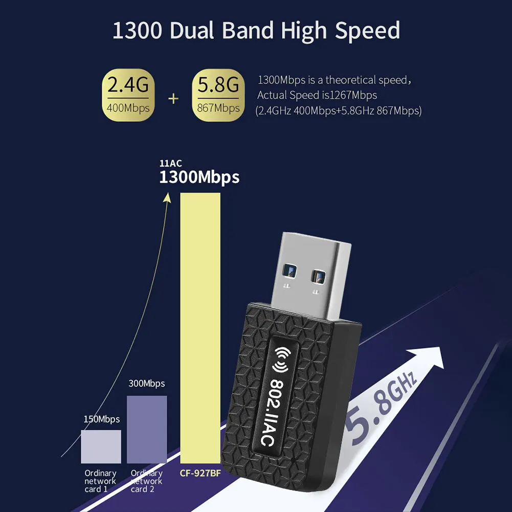 

Wireless Network Card 1300Mbps 2.4 5.8GHz WiFi Receiver with USB 3.0 Interface External Antenna 802.11AC
