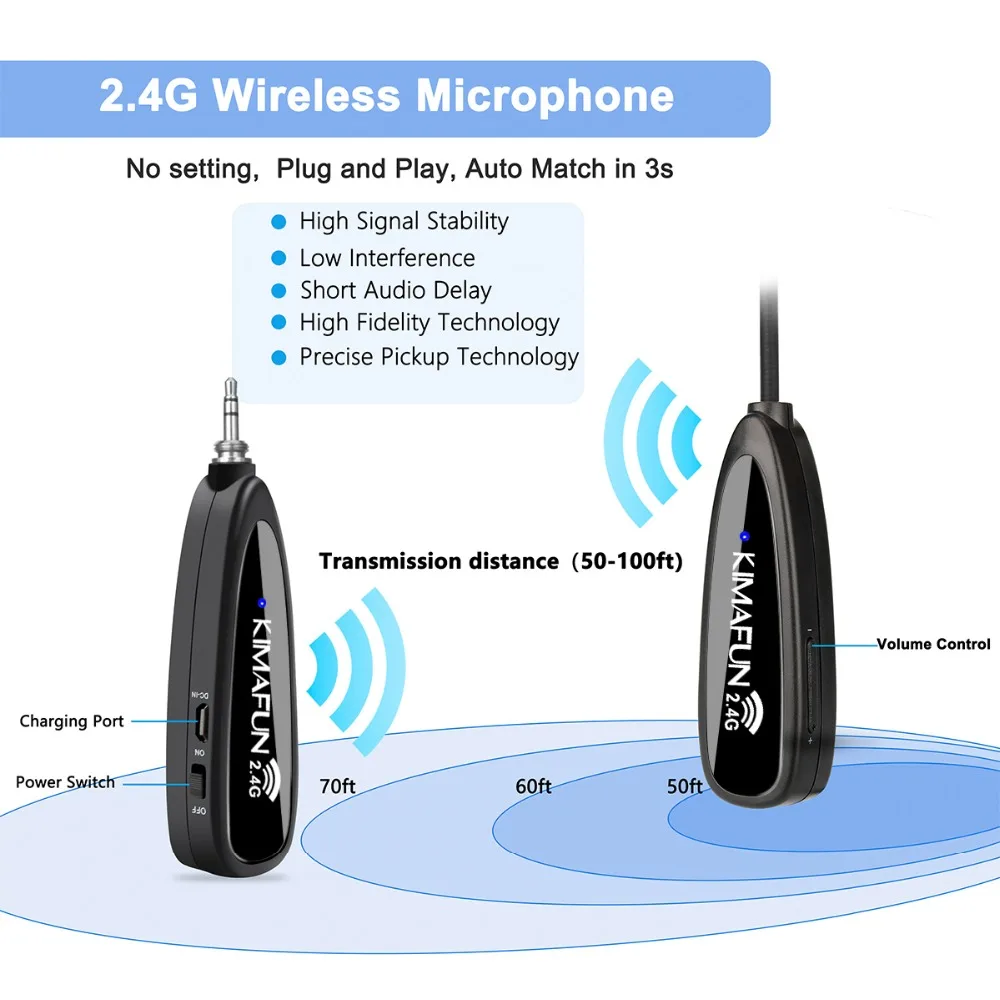 KIMAFUN Мини Портативная гарнитура 2,4G наушники Bluetooth беспроводной микрофон усилитель мощности для туристического гида для обучения