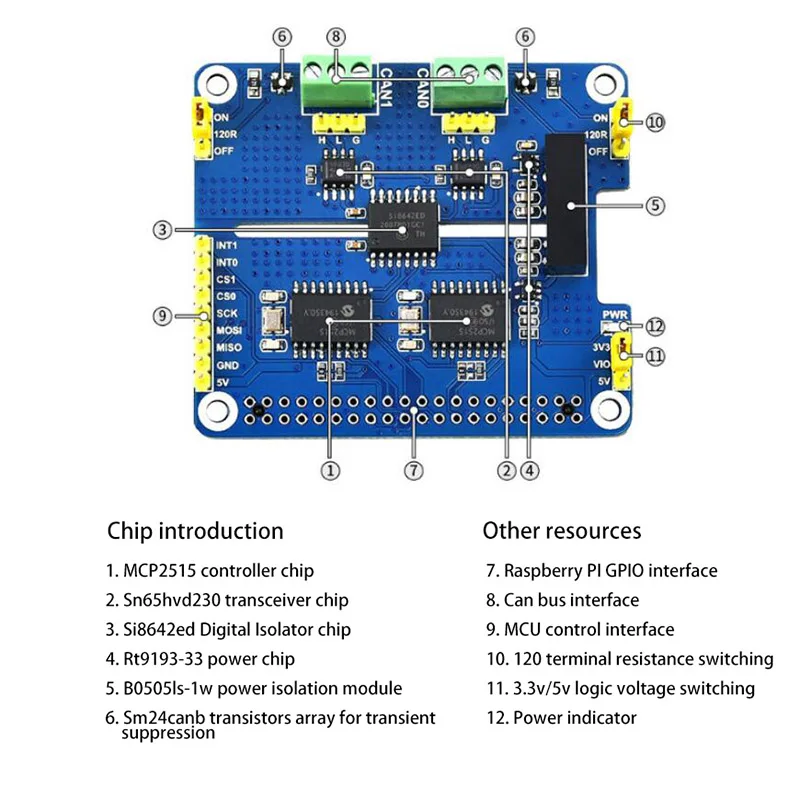 

2-Channel Isolated CAN Expansion HAT,for Raspberry Pi,MCP2515 + SN65HVD230 Dual Chips Solution, Multi Onboard Protection