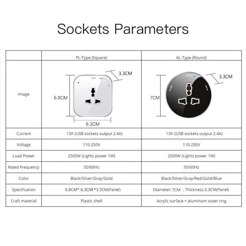 herepow 2022 new pattern power track socket home kitchen appliances quality plug adapter uk eu au standard wall socket with usb free global shipping