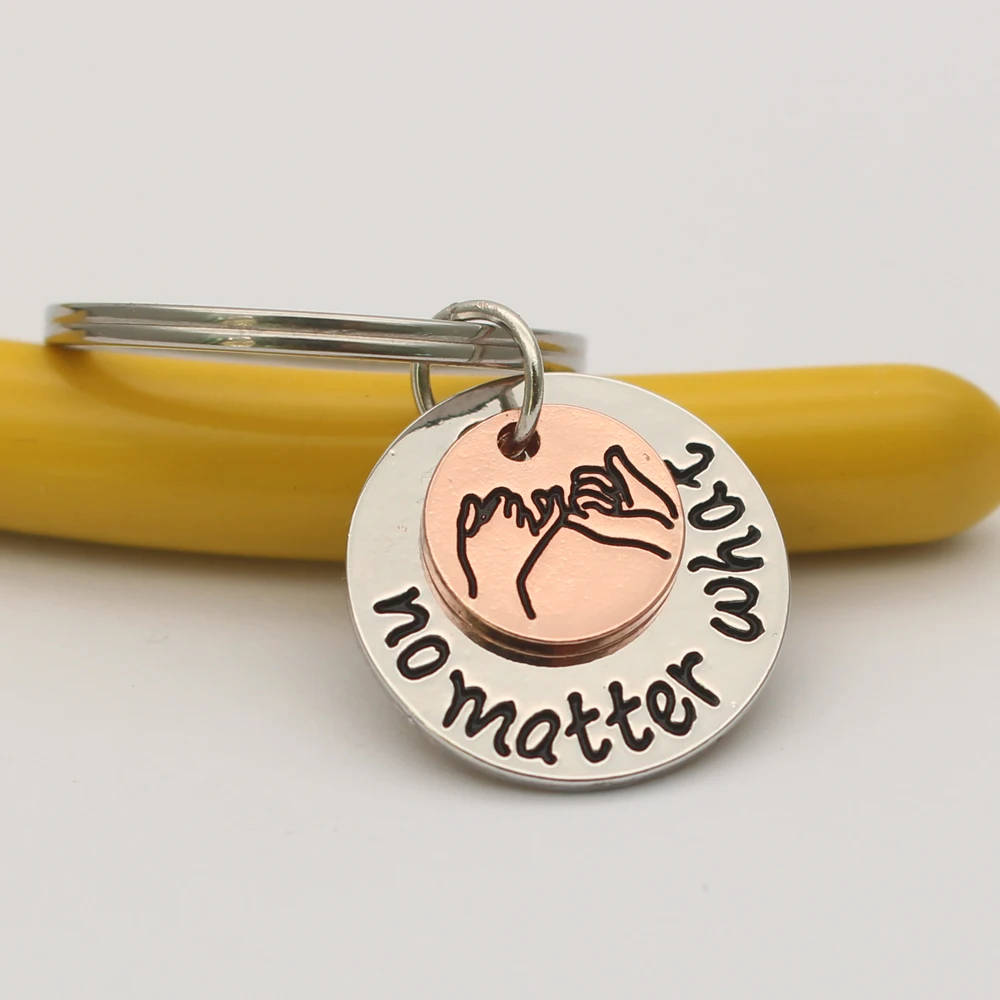 Независимо от того в тех случаях когда что где Цепочки и ожерелья дружбы