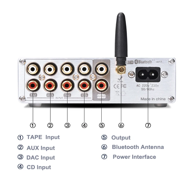 Стерео ресивер NJW1194 Bluetooth 5 0 APTX дистанционный преусилитель полосный вход