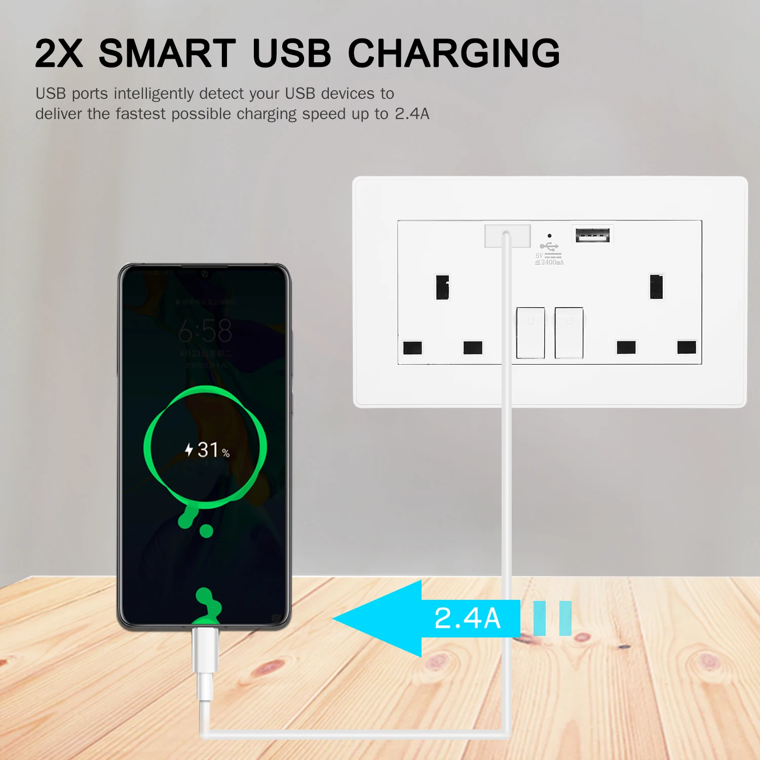 2 Gang 13A розетки индивидуально Switched двойной розетка с Порты USB светодиодный