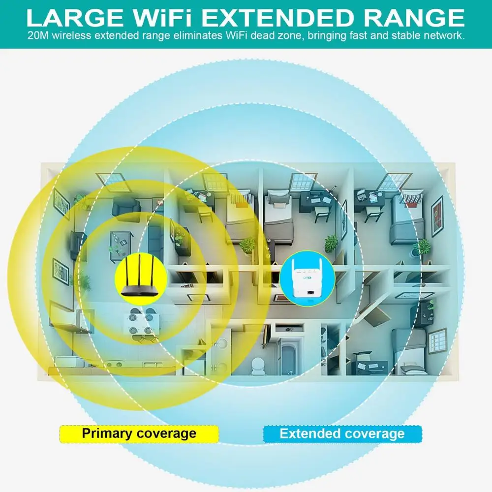 Беспроводной ретранслятор 300 Мбит/с усилитель диапазона точки доступа Wi Fi