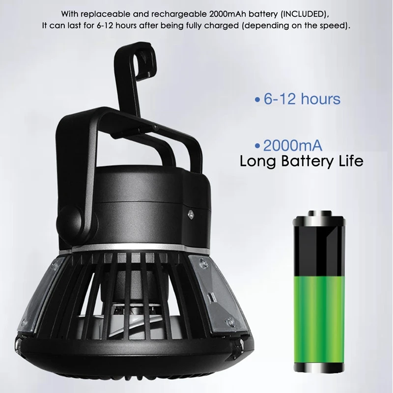 

Portable LED Camping Lantern with Ceiling Fan - Solar Power& USB Rechargeable Tent Light Fan for Outdoor Camping Hiking