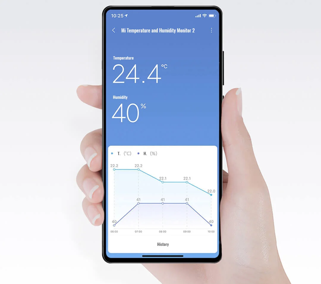 Xiaomi Mijia Bluetooth монитор температуры и влажности 2 термометр гидрометр T& H HT умный дом Супер долгий режим ожидания