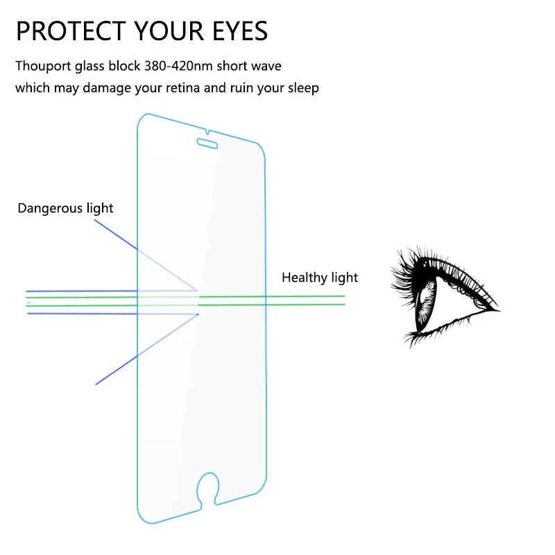 

Thouport 2Pcs For Huawei X5 Glass Screen Protector For Huawei Honor 5X Tempered Glasses Huawei GR5 2016 Glass Protective Film