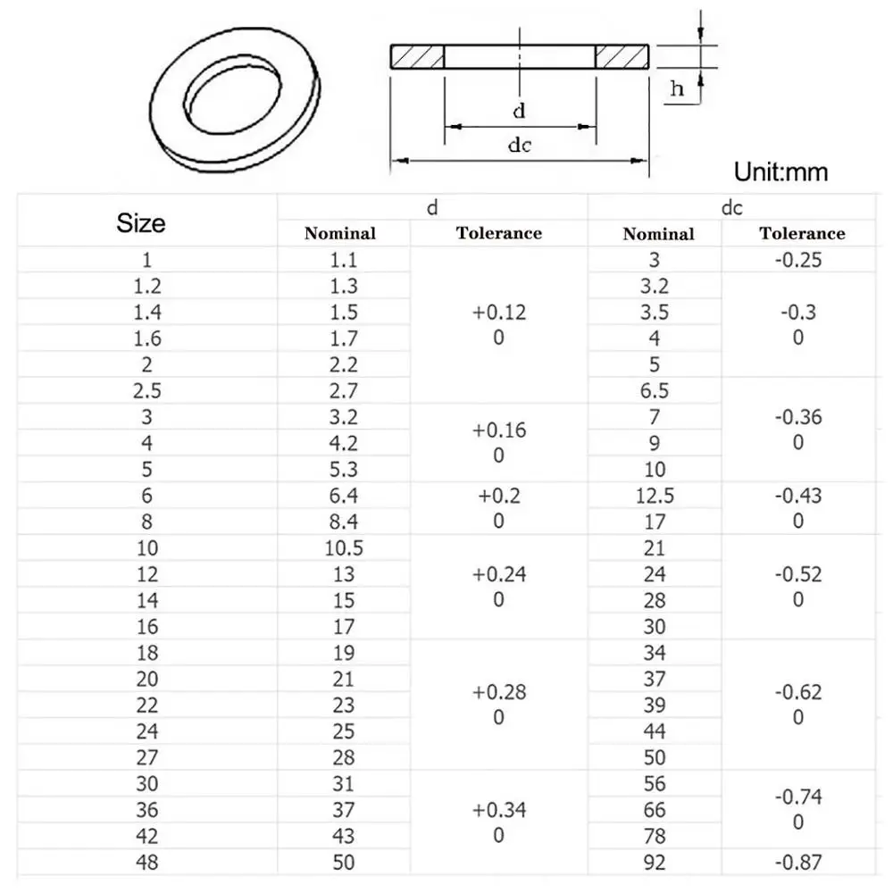 Пластиковая нейлоновая плоская шайба резиновая изоляция плоское уплотнительное