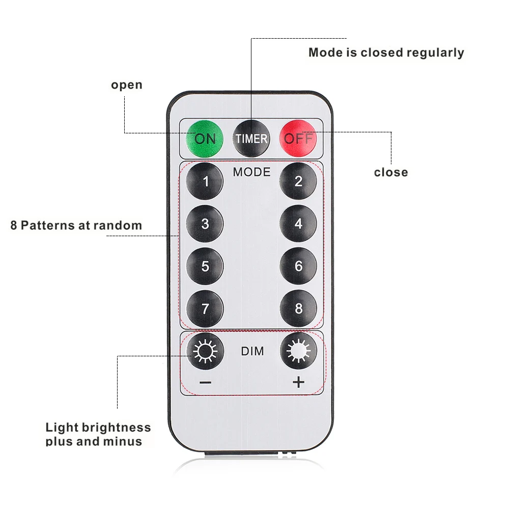 Рождественский светодиодный светильник s занавес гирлянда 3X 3M 300 светодиодный Сказочный декоративный наружный внутренний домашний Свадебный Декоративный сетчатый светильник