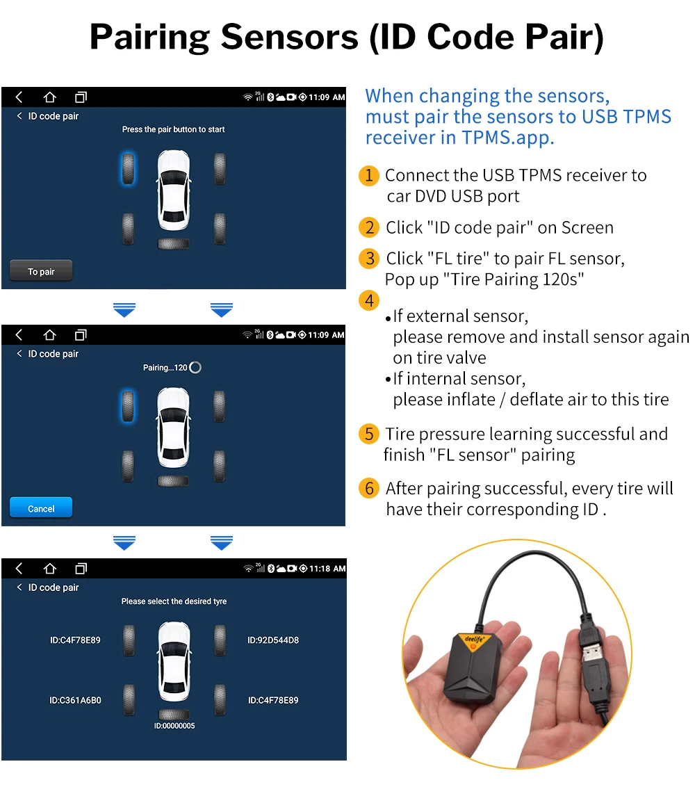Deelife USB TPMS для Android автомобильный DVD с датчиком давления в шинах Система мониторинга Беспроводная запасная шина сигнализация ANDROID навигация