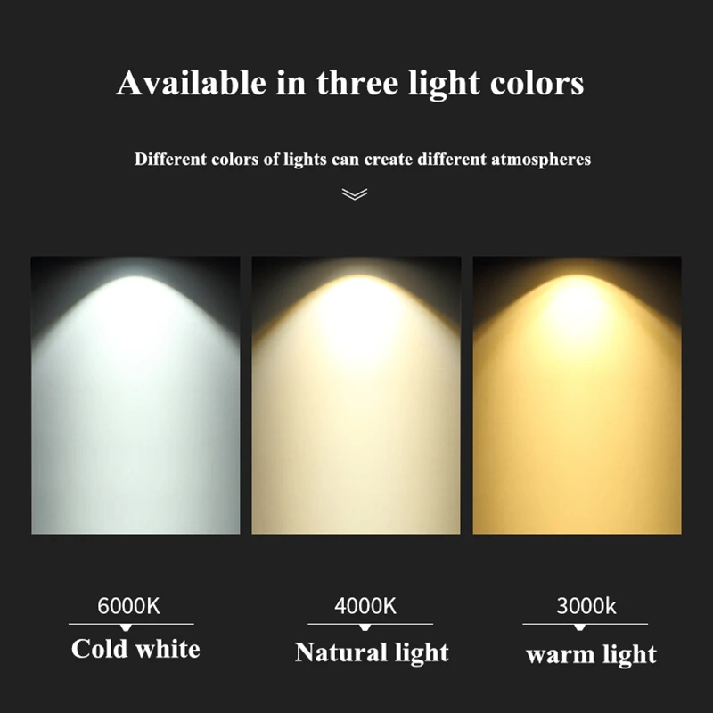 $11.09 Surface square dimmable COB LED downlight 7W 12W 20W 30W LED ceiling spotlight AC85~265V LED surface light indoor lighting