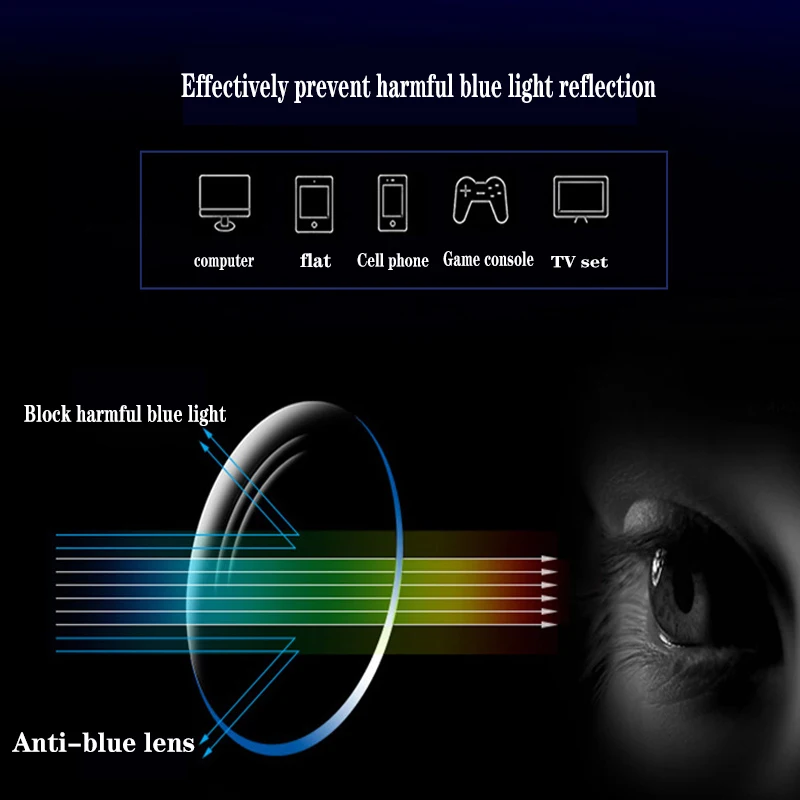 

Anti-blue light flat mirror female glasses round frame male non-degree radiation-proof mobile computer glasses