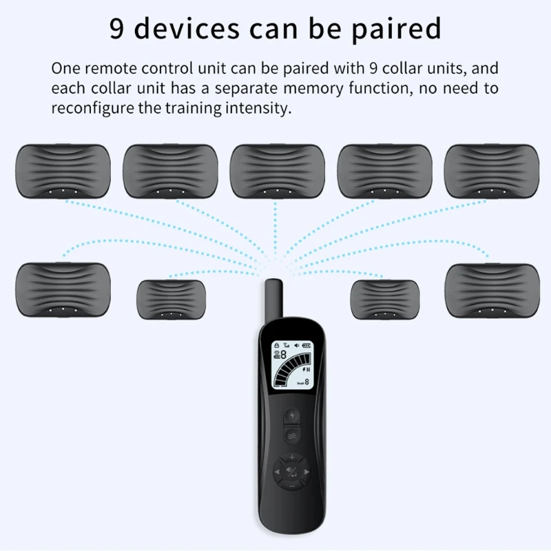 

Pet Training Collar Anti Bark Shock for Dogs, Beep Vibration Shock with Remote Rechargeable Waterproof Receiver