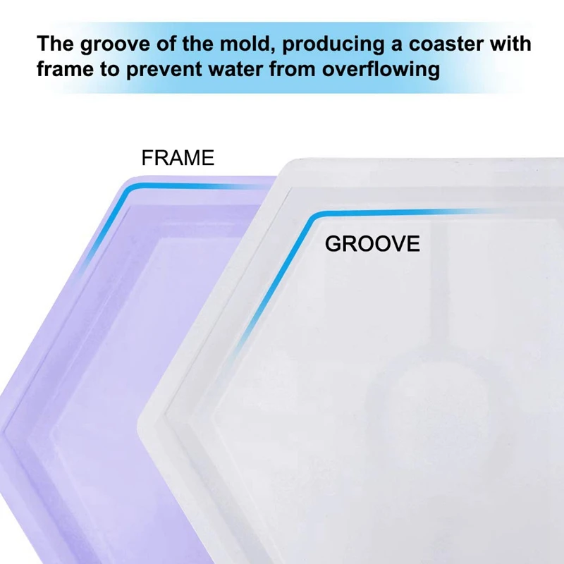 

Diy Silicone Coaster Resin Molds 5 Pack Epoxy Casting Molds Including Round Hexagon And Square Mold For Resin Concrete Cement Ho