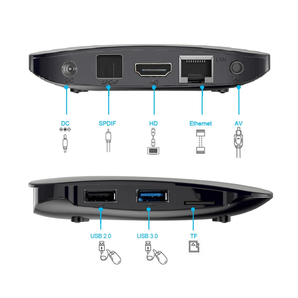 ТВ приставка X88 PRO Android 9 0 Rockchip RK3318 4 + 64/2 4/5 ГГц USB3.0|ТВ-приставки и медиаплееры| |