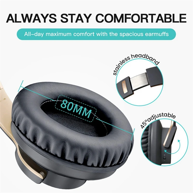 

Picun Bluetooth Headphones Wireless over Ear Press Control Wireless Headphone with Mic Wired/TF Headset