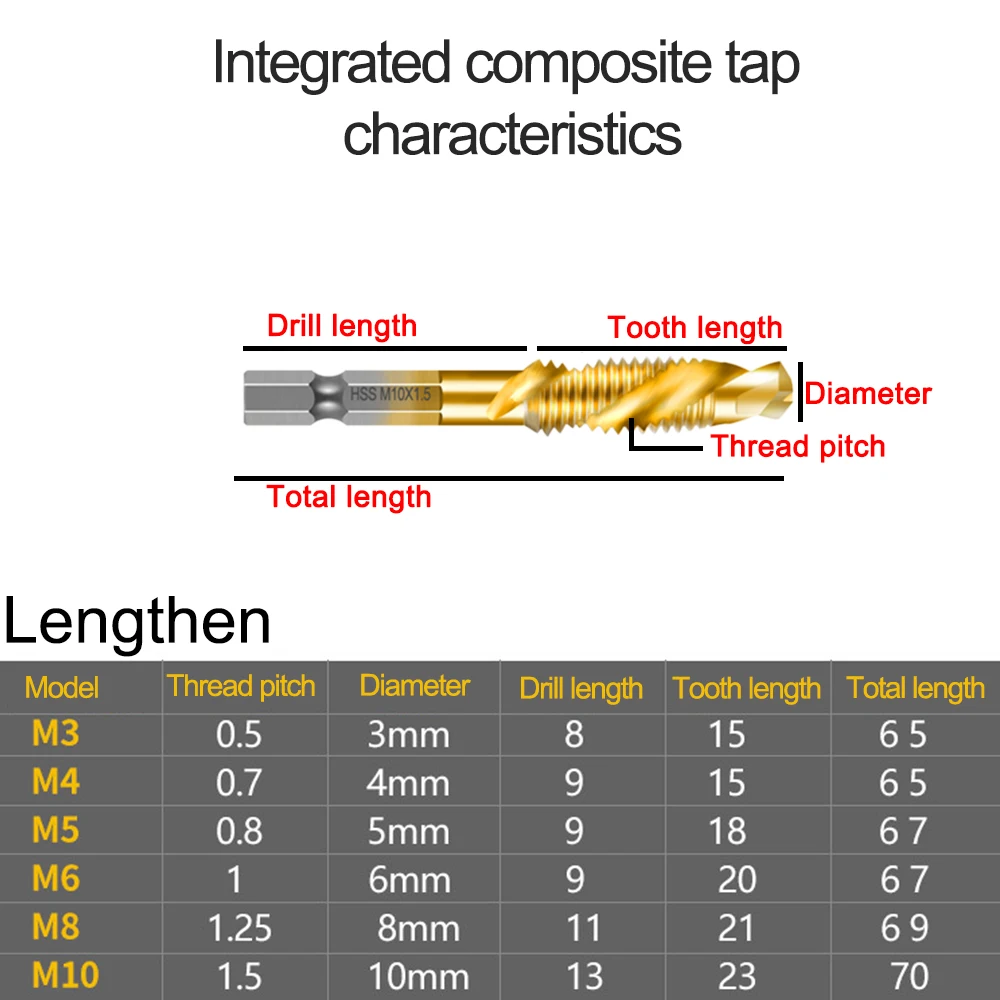 HSS нитки метрическое сверло под Метчик набор сверл с шестигранным хвостовиком