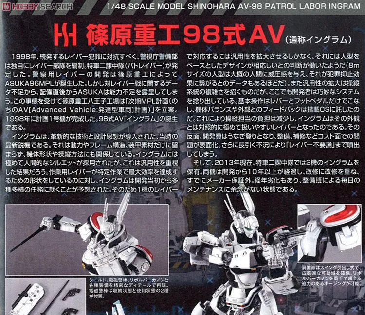 Мобильный полицейский патронатор INGRAM 2 Модель HG 1/48 AV-98 бронированный разблокированный мобильный костюм детские игрушки