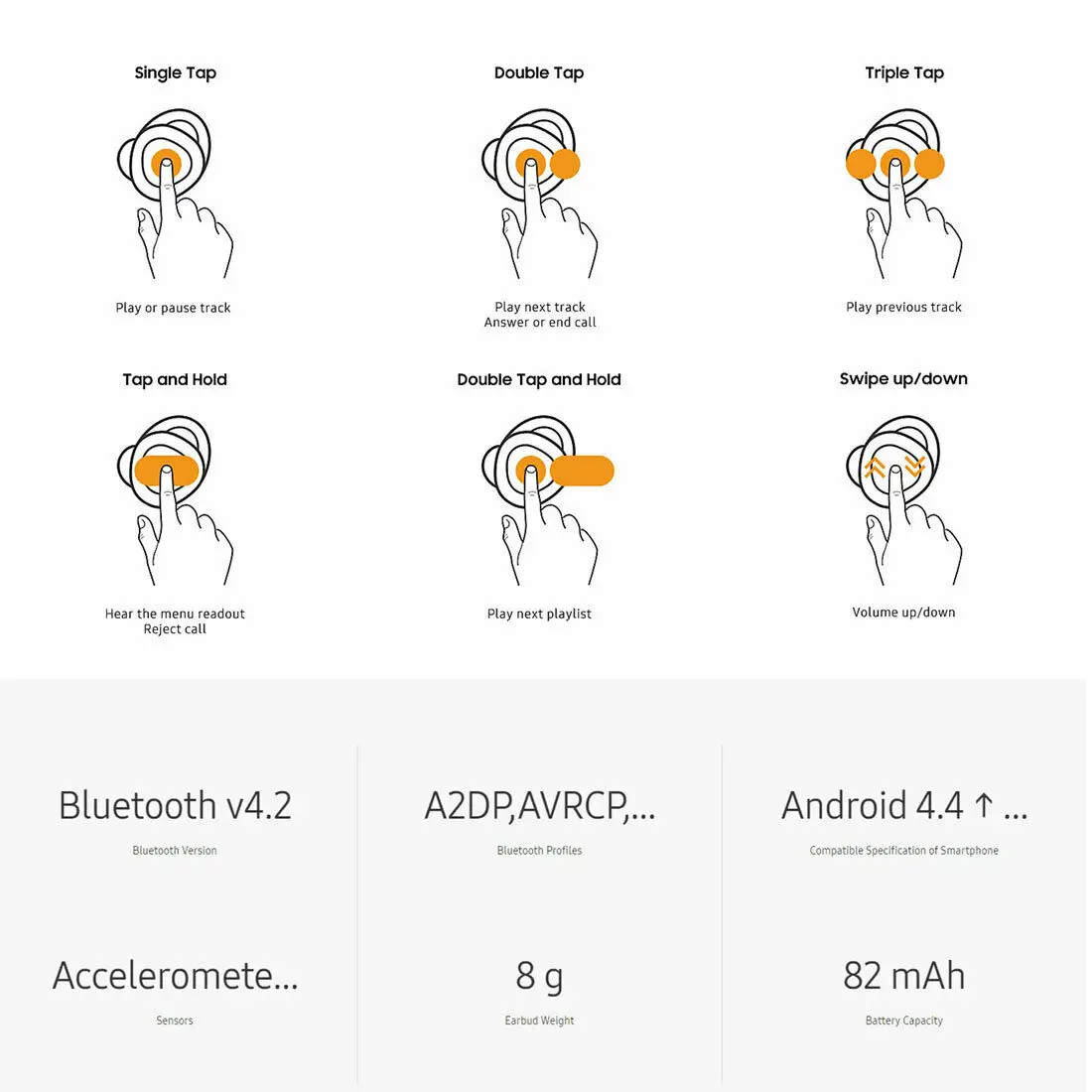 Новые спортивные наушники-вкладыши, беспроводные наушники для samsung gear IconX SM-R140, bluetooth наушники copia 1:1