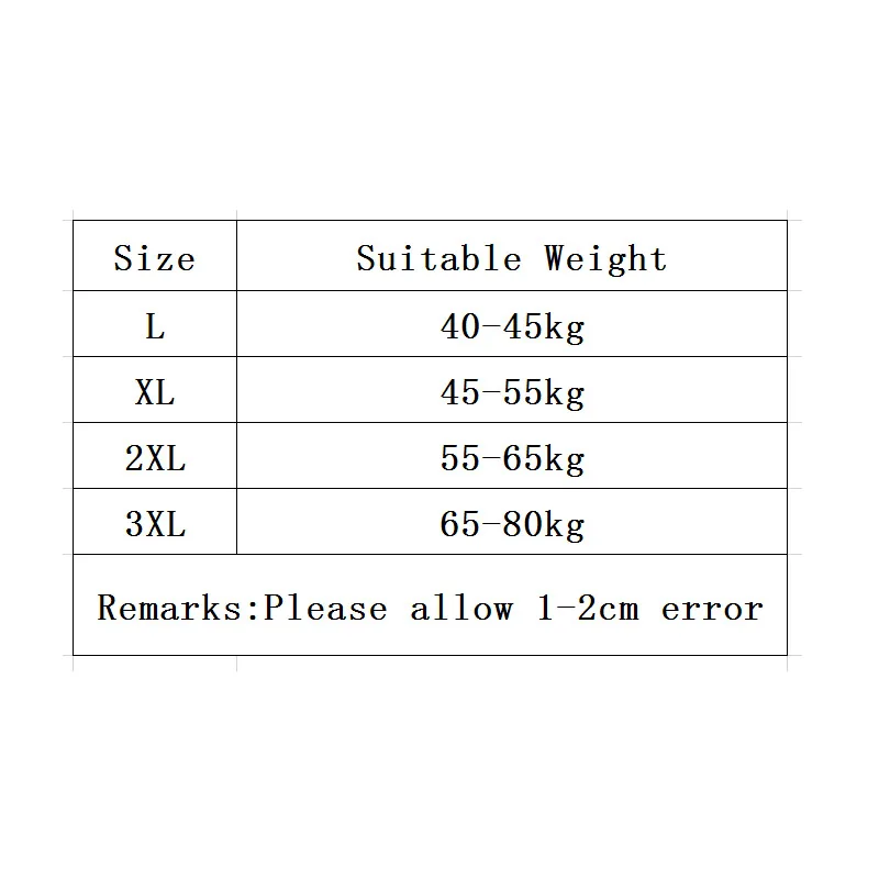 Трусы женские хлопковые с защитой от протекания для менструации на