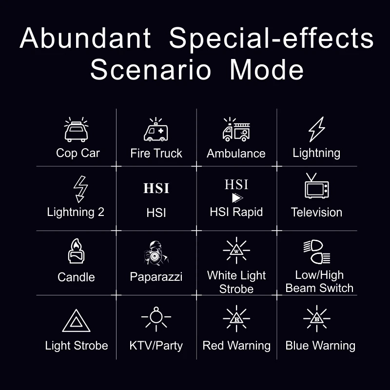Карманный светодиодный мини светильник FalconEyes 12 Вт RGB для камеры с 16 режимами