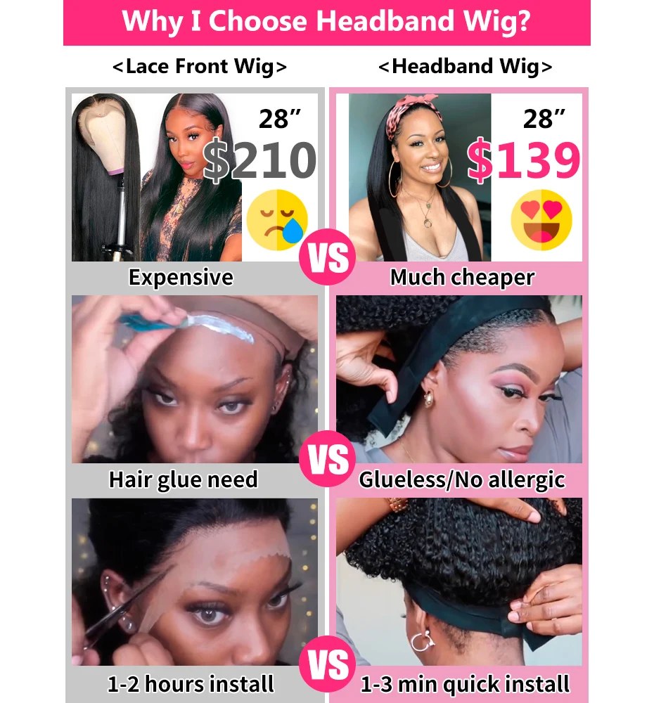 

Honey Blonde Highlight Headband Wig for Black Women Colored Curly Human Hair Wigs Brazilian Remy Hair Half Wigs Gabrielle