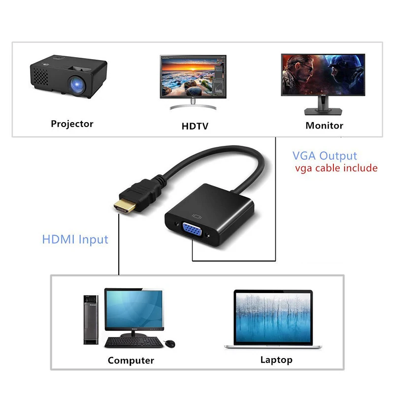 Переходник штырь совместимый с HDMI 1080P Подключение Цифрового к аналоговому видео