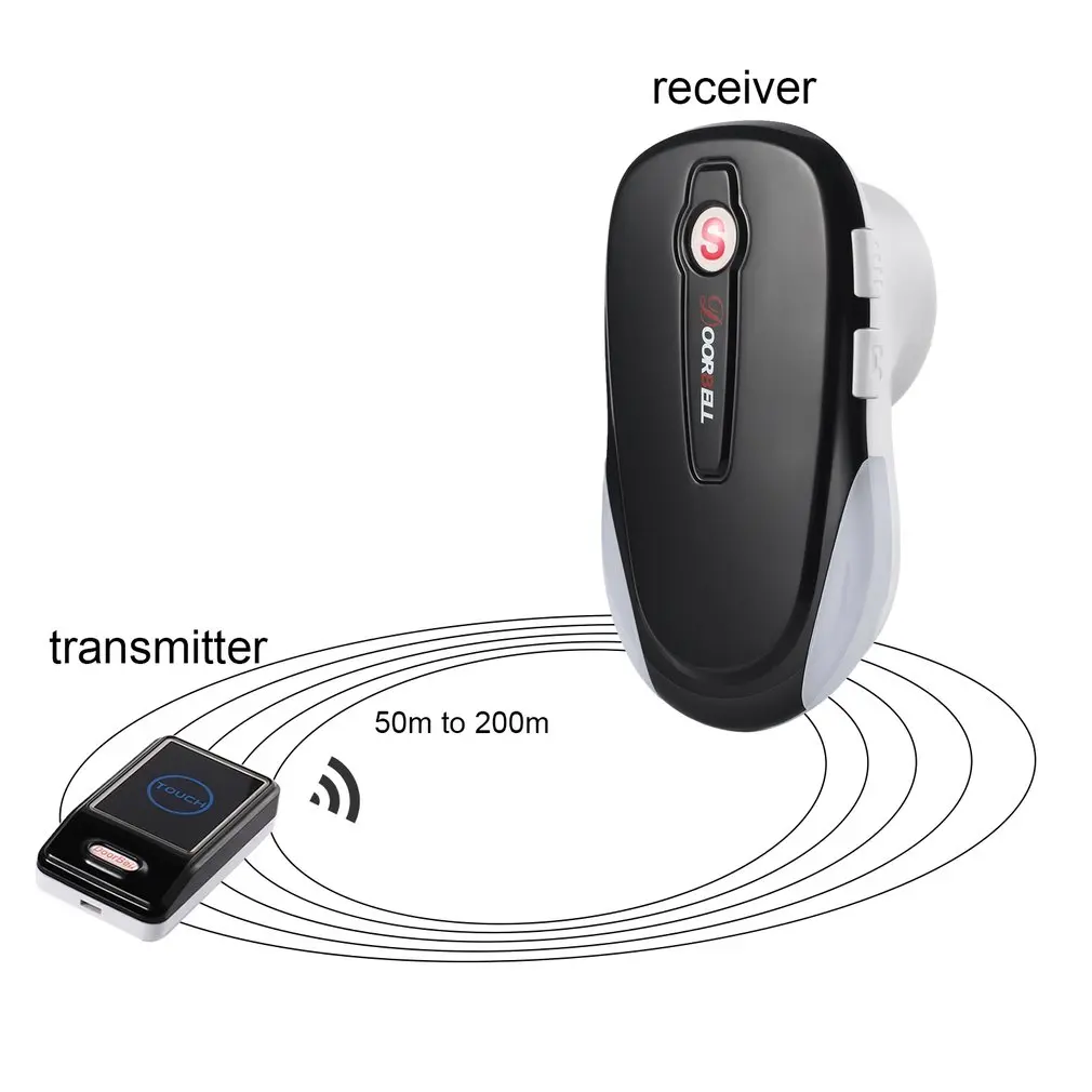 

Energy Saving one Sensor Button Ultra-long Distance Control Optional Waterproof Transmitter Wireless Digital Doorbell