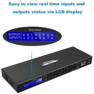 4K Ultra HD HDMI Матрица 8X8 коммутатор сплиттер Матрица HDMI до 4Kx2K@ 30 Гц 1080P@ 60 Гц Поддержка LAN порт управления стойка крепление HDMI 1,4