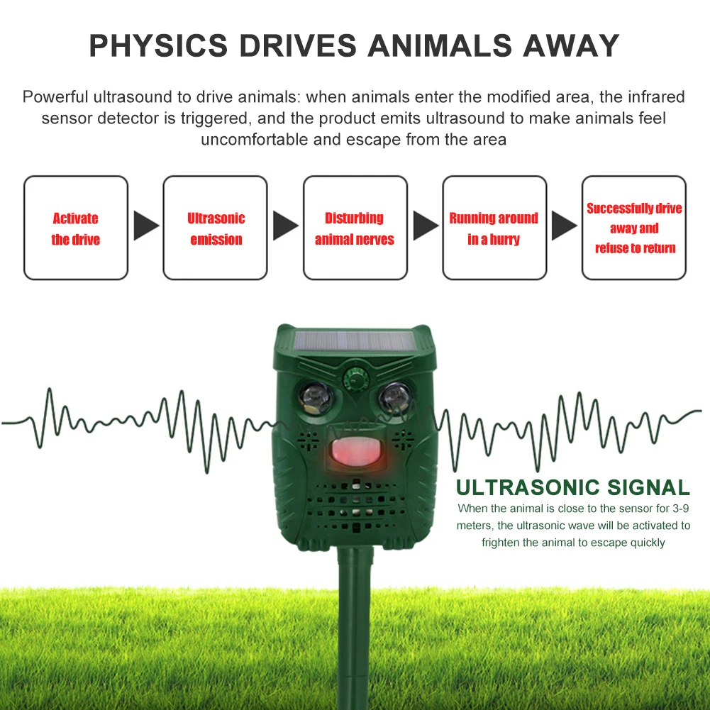 Solar Powered Animal Repeller Ultrasonic Cats Dog Repellent Motion Activated Garden Farm Raccoon Rabbit Dispeller | Дом и сад