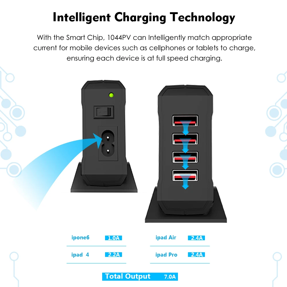 4-портовая умная USB зарядная станция зарядное устройство дорожный адаптер
