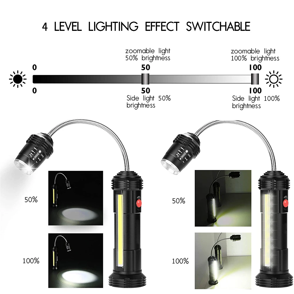 Waterproof COB Work Light USB Rechargeable LED Flashlight with Magnet Barbecue Lamp Zoom Camping Lantern Powerful 4 Modes Torch | Лампы и