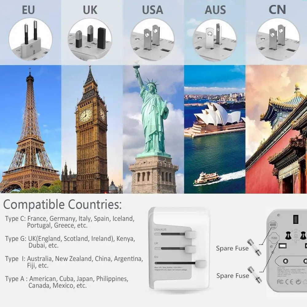

TESSAN Protable International Travel Adapter with EU/UK/AU/US/JP/CN Plug USB Charging Ports and Spare Fuse for Overload Protecte