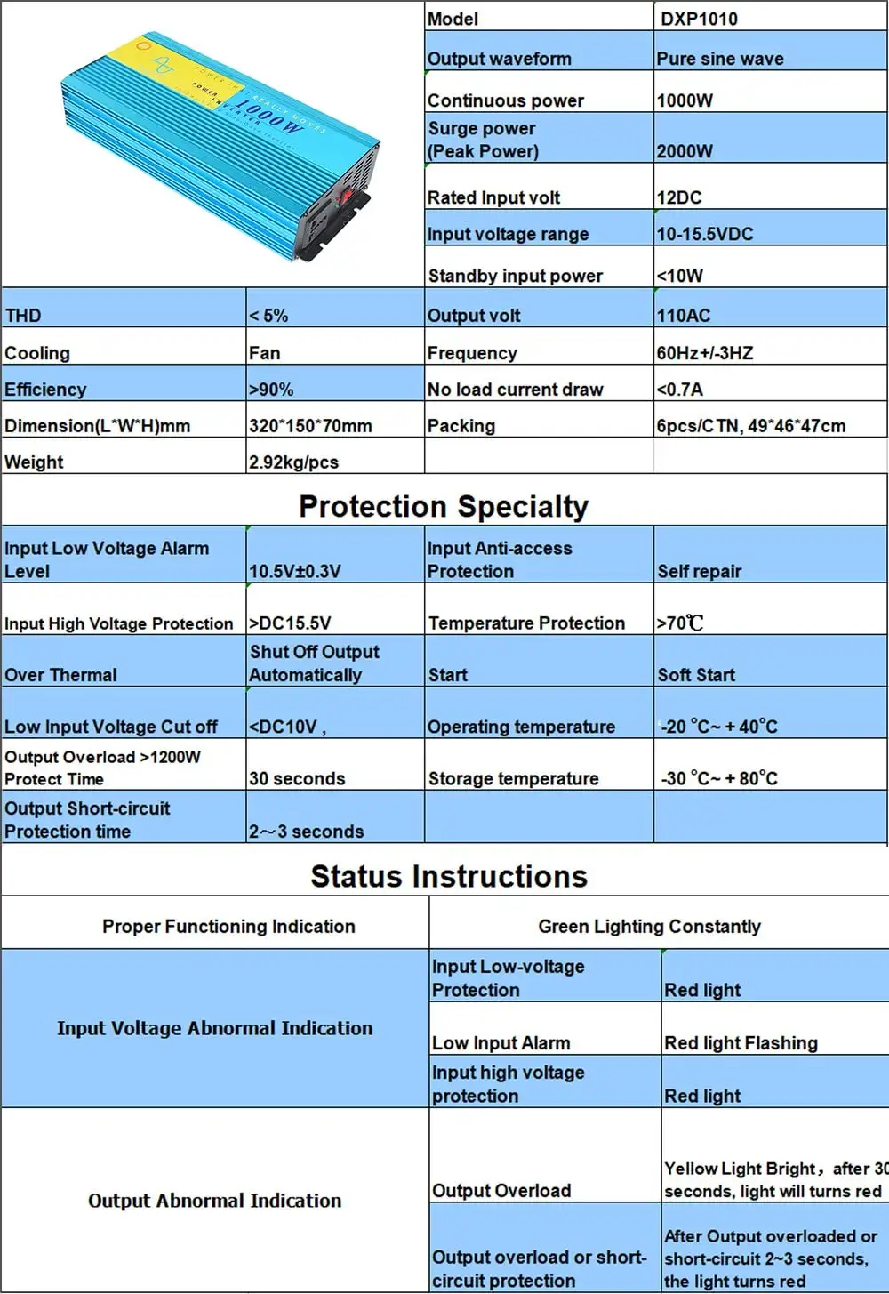 XINPUGUANG 600w автономной сети солнечной комплект 5 шт 120w гибкий солнечной панели Монокристаллический модуль 50A контроллер чистый инвертор 1000w Солнечной панели 120W