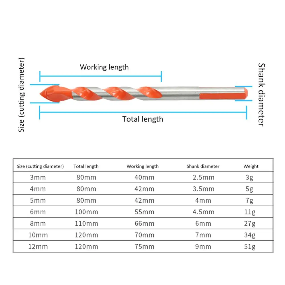 5/7 шт. набор многофункциональных керамических фрез | Инструменты