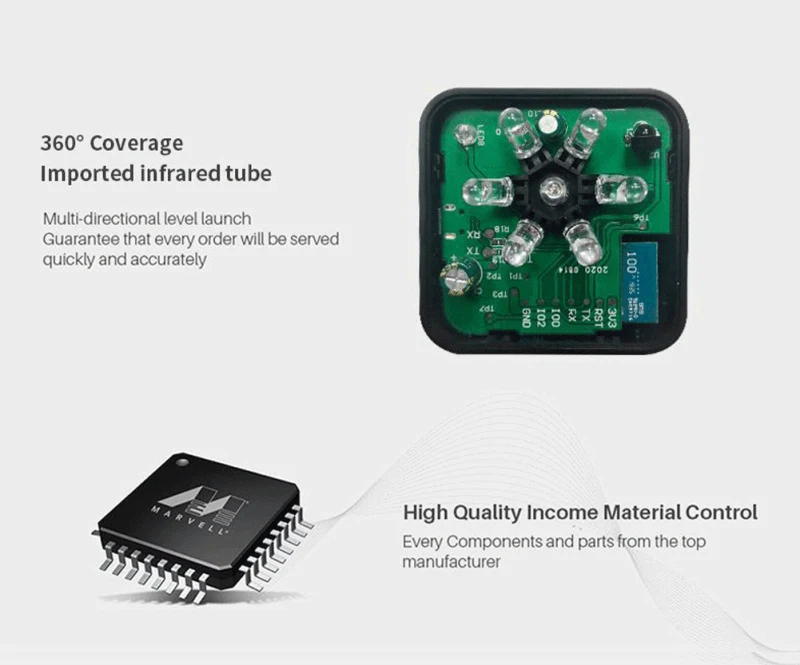 

Temperature Humidity Sensor Tuya Universal Smart Wifi IR Remote Controller Home Control Alexa Google Voice Smart Home Devices