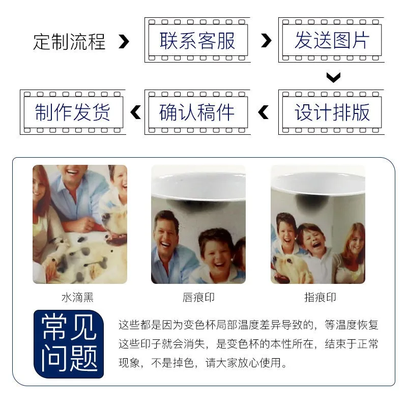 Кружка сделай сам меняющая цвет кружка для воды керамическая с подогревом