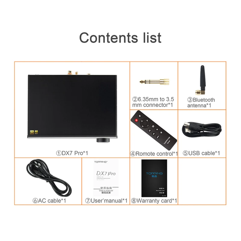 TOPPING DX7 Pro ES9038Pro DAC и усилитель для наушников Bluetooth 5 0 32 бит/768 кГц DSD1024 DX7PRO