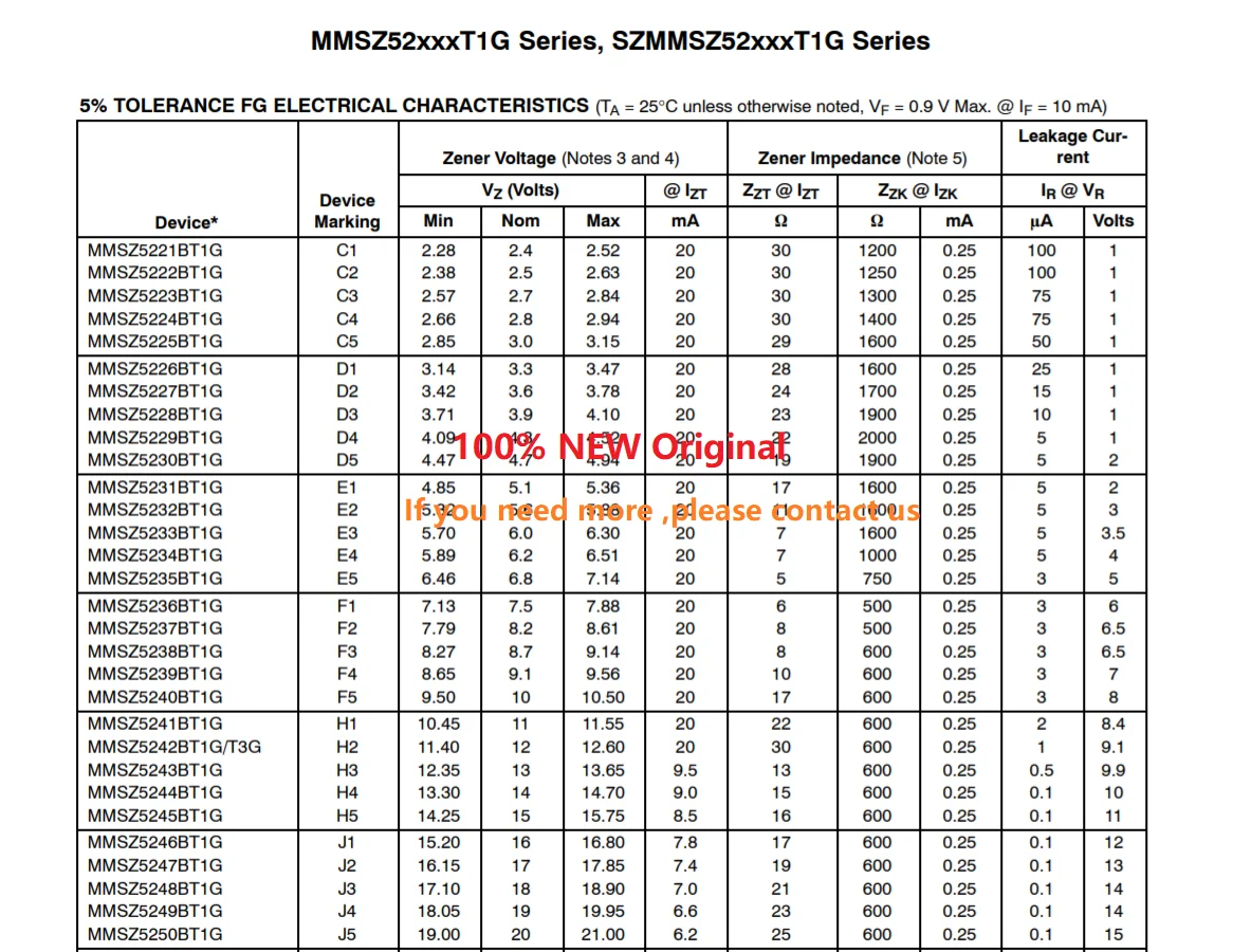 MMSZ5227BT1G разметка D2 MMSZ5228BT1G D3 MMSZ5229BT1G D4 MMSZ5230BT1G D5 MMSZ5231BT1G E1 MMSZ5232BT1G E2 MMSZ5233BT1G SOD-123 SMD |