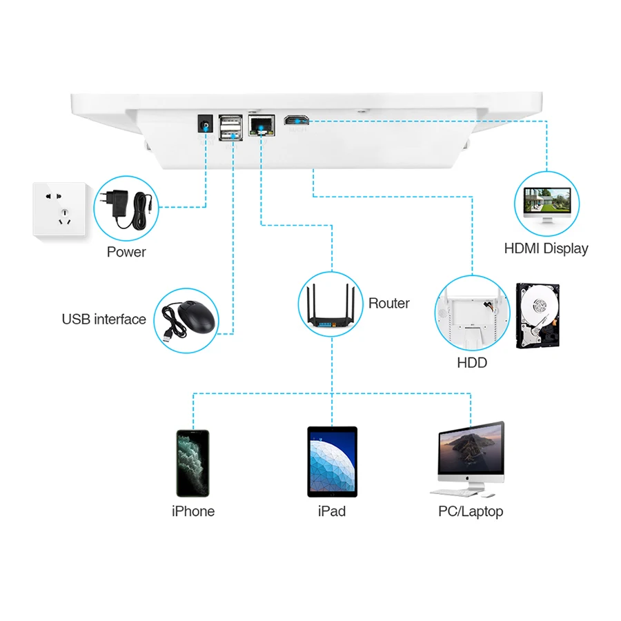 

1080P Wireless NVR Kit 12" LCD Monitor 2MP Wifi IP Camera Audio CCTV Camera Home Security System Surveillance Kit
