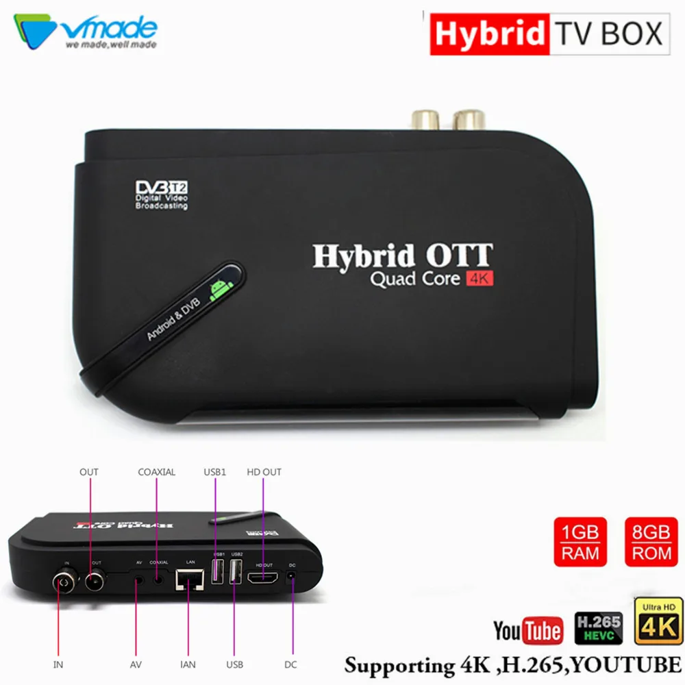 DVB-T2 Android 7,1 1+ 8G Смарт IP tv Box Amlogic S905D четырехъядерный комбо HD цифровой эфирный приемник медиаплеер телеприставка