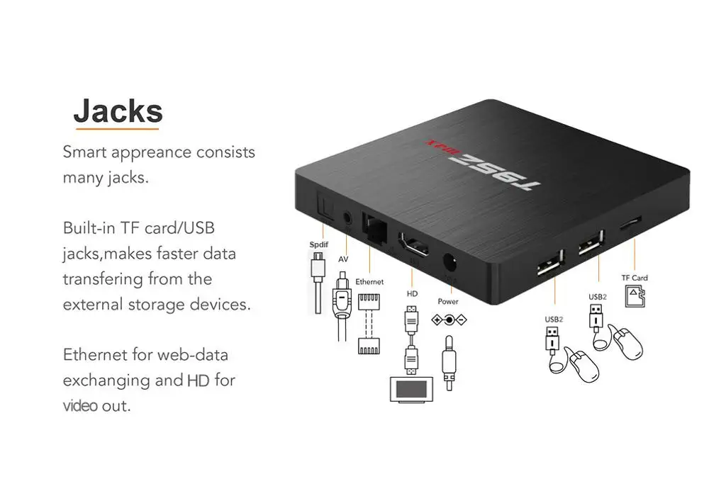 T95Z Max S912 Смарт Android 7 1 ТВ коробка 3G + 32G двухъядерный процессор Wi Fi 1000 м Bluetooth 4 0 4K HD 1000M