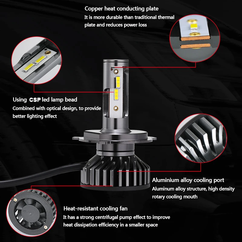 KABOSTER Canbus H7 Led H11 9005 9006 H4 Фары лампа 16000Lm высокая яркость H8 H1 H3 Hb3 Hb4 мини размер
