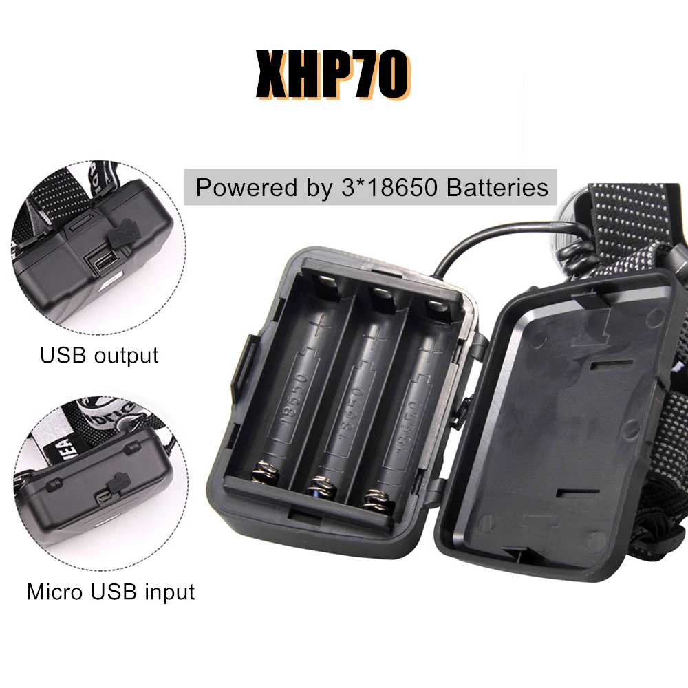 150000LM USB фара XHP50 XHP70 светодиодный налобный фонарь 18650 Головной фонарь для наружного кемпинга рыбалки