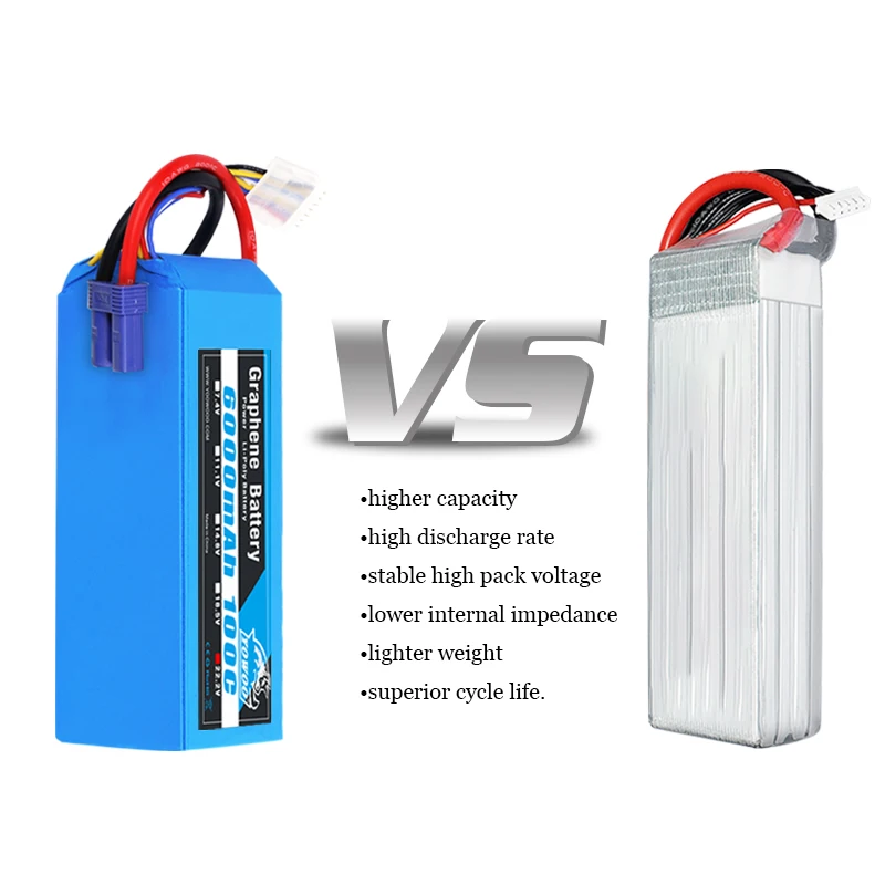 Yowoo-Bater&iacute;a de grafeno Lipo 3S 4S 6S, 11,1 V, 14,8 V, 22,2 V, 2200mah, 5000mah, 6000mah, 3000mah, XT60, XT90, EC5, 100C, piezas de coche de avi&oacute;n a control remoto-4