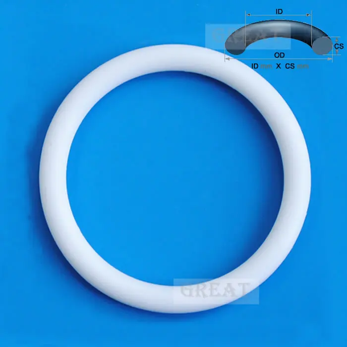 27X3 Oring 27mm ID X 3mm CS EPDM Ethylene Propylene NBR Nitrile VMQ Silicone PU Polyurethane O ring O-ring Sealing Rubber | Автомобили и