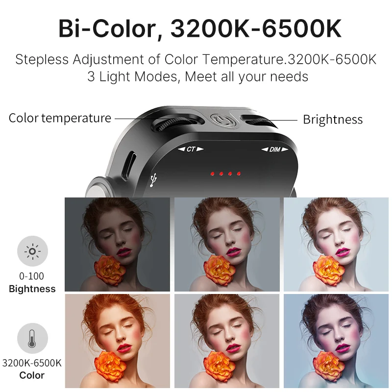 VIJIM VL66 360 Вращение светодиодный заполняющий светильник аккумуляторная Холодный