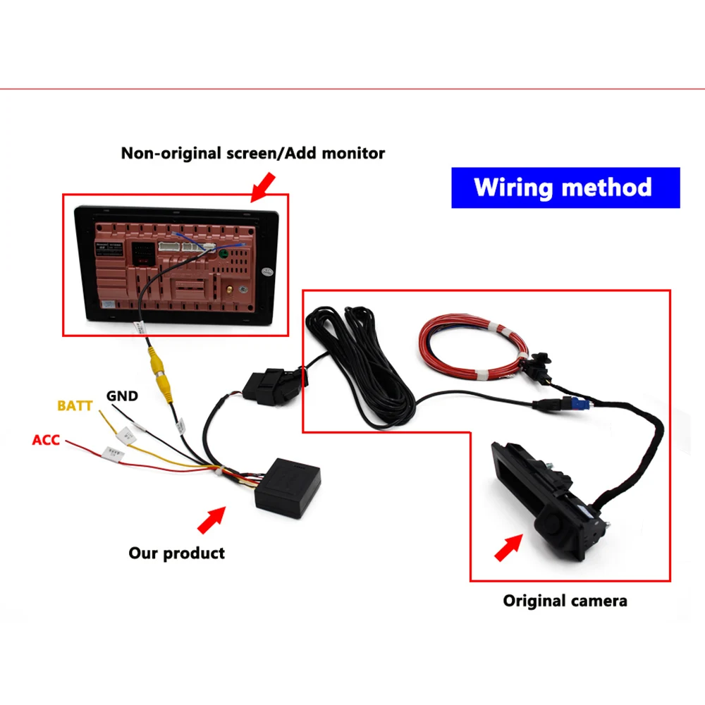 Преобразователь сигнала Smartour RGB в CVBS (RCA) AV адаптер для заводского оригинального