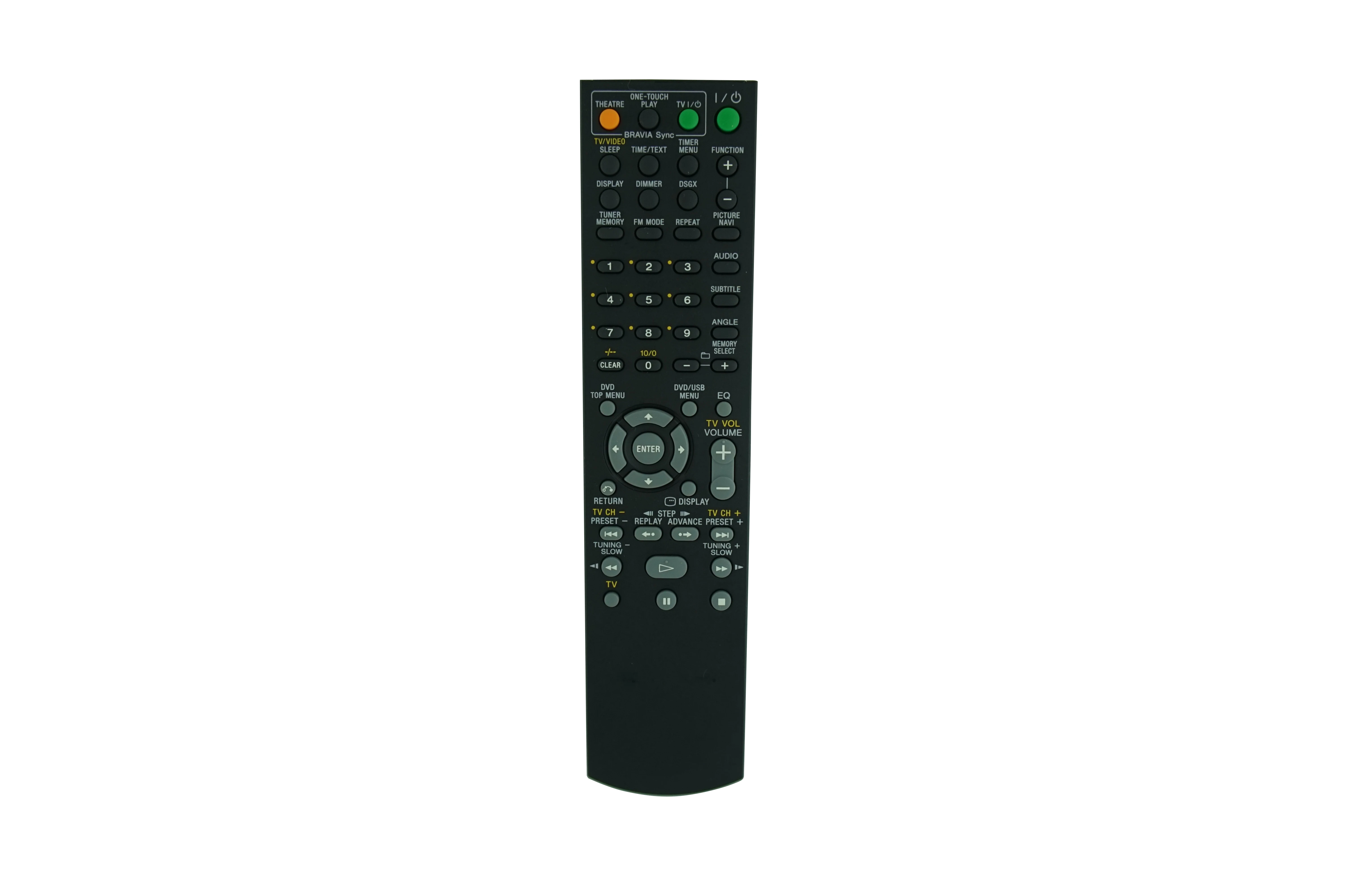 Пульт дистанционного управления для Sony RM-AMU063 RM-AMU064 CMT-DH50R CMT-DH70SWR SA-WDH70SWR Micro Hi-Fi компактный компонент стереосистемы